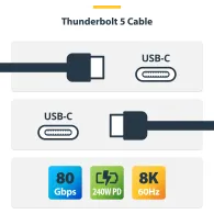 Kabel USB-C Thunderbolt 5 StarTechTBLT5MM80CM240W, 80cm, 240W, 80Gb, s, Czarny | Sklep ITnes.pl, IT for BUSINESS