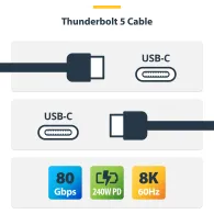 Kabel USB-C Thunderbolt 5 StarTechTBLT5MM50CM240WWH, 50cm, 240W, 80Gb, s, Biały | Sklep ITnes.pl, IT for BUSINESS