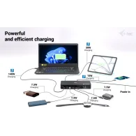 Stacja dokująca i-tec Thunderbolt 5 Triple Display Docking Station TB5TRIPLEDOCKM2PD - 5x USB-C, 4x USB-A, DP, LAN, Audio, SD
