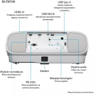 Projektor Epson EH-TW7100 V11H959040, 3LCD, 4K UHD, 3000 lumenów, 100k:1, 16:9, Biały | Sklep ITnes.pl, IT for BUSINESS