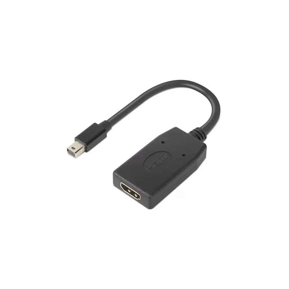 Adapter Lenovo ThinkStation Mini DP do HDMI 4X90Q93976 | Sklep ITnes.pl, IT for BUSINESS