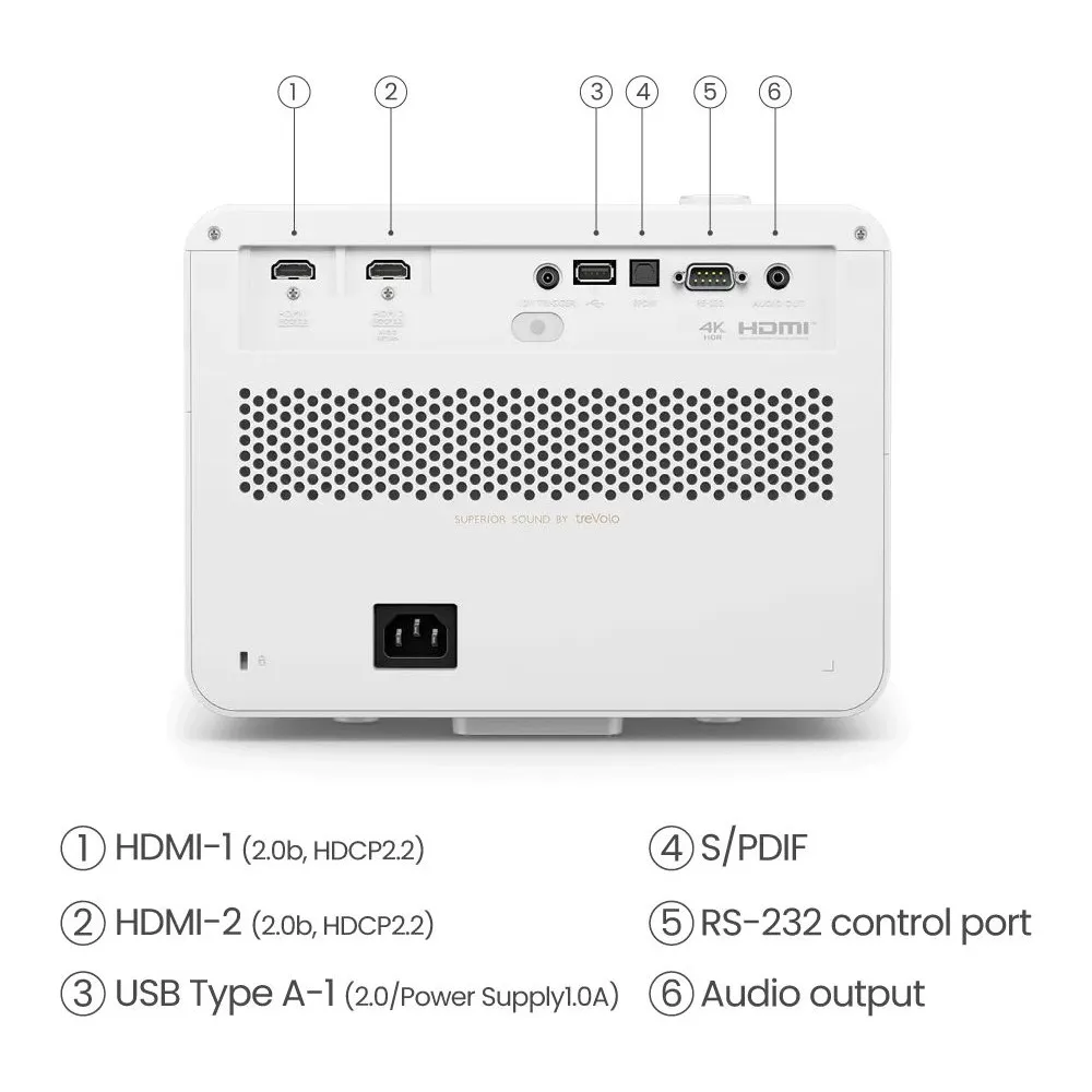 Projektor Benq X3100I 9H.JS977.18E - 3300ANSI, LED 4K, Android 11 - zdjęcie