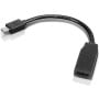 Lenovo Mini-DisplayPort to HDMI Adapter - zdjęcie poglądowe 1