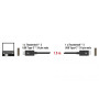 Kabel USB-C Thunderbolt 3 Delock 84846 - zdjęcie poglądowe 1