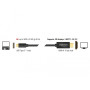 Kabel USB-C do HDMI Delock 85291 - zdjęcie poglądowe 1