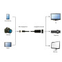 Adapter mini DisplayPort 1.2 do DisplayPort Gembird A-MDPM-DPF4K-01 - zdjęcie poglądowe 1