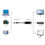 Adapter Gembird Mini DisplayPort 1.2 do HDMI 1.3b A-MDPM-HDMIF4K-01 - zdjęcie poglądowe 1