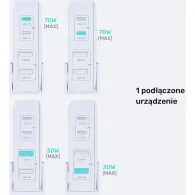 Ładowarka biurkowa Unitek P1228AWH01-EU 70W - 2x USB-A 2x USB-C, Biała