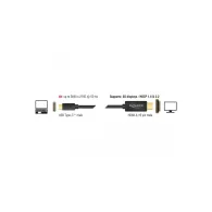 Kabel USB-C/Thunderbolt 3 do HDMI Delock 85290, 4K 60Hz, 1 m, Czarny | Sklep ITnes.pl, IT for BUSINESS