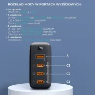 Ładowarka sieciowa AUKEY Omnia II Mix S PA-B7S 100W - 3x USB-C, 1x USB, Power Delivery 4.0, Czarna
