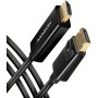 Kabel AXAGON DisplayPort ,  HDMI RVD-HI14C2 - zdjęcie poglądowe 5