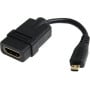 Adapter Lenovo microHDMI do HDMI 4Z10F04125 - zdjęcie poglądowe 1
