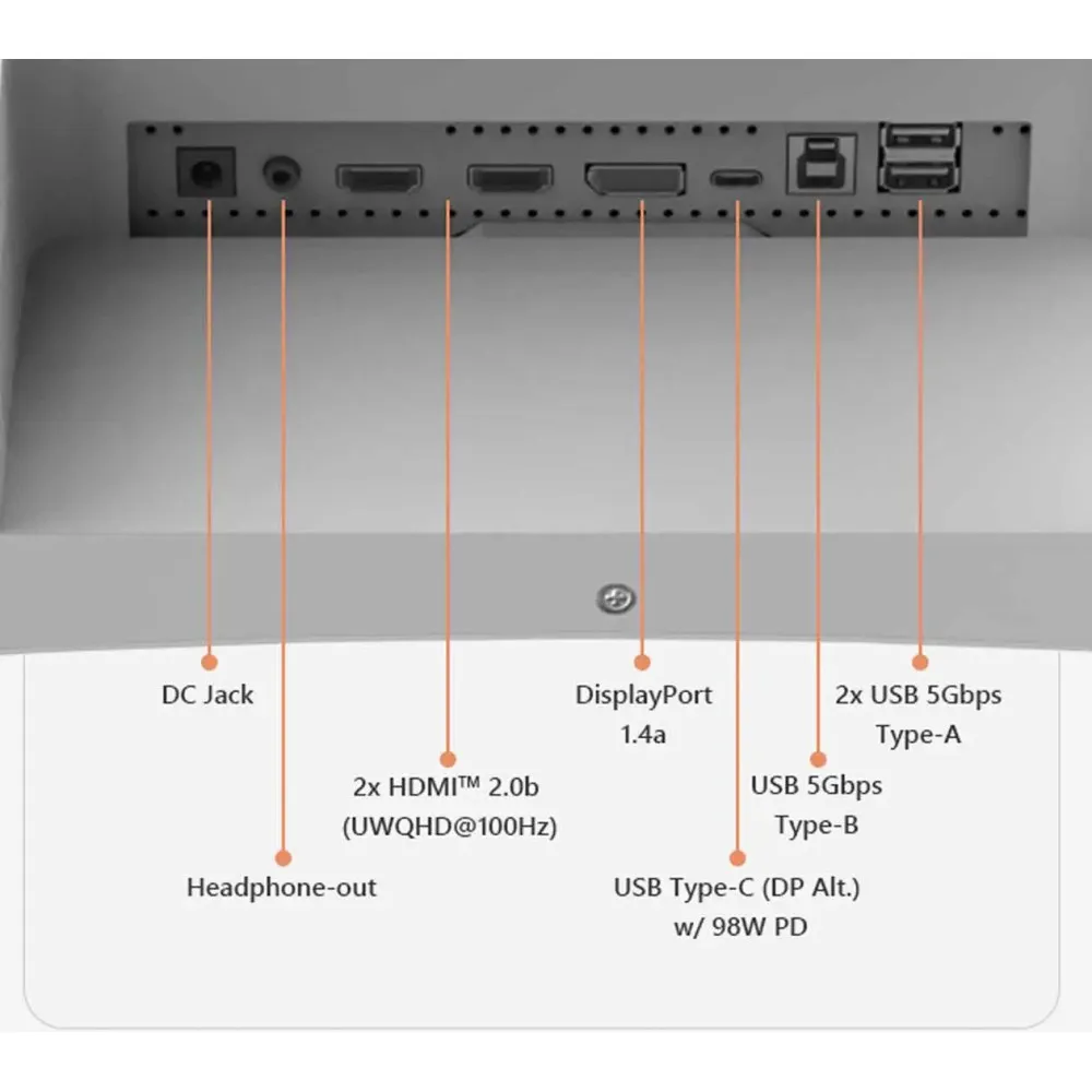 Zdjęcie monitora MSI MODERN MD342CQPW