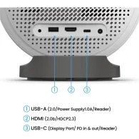 Projektor Benq GV50 9H.JSR77.59E, 1080p DLP, 1920x1080, HDMI, USB-C | Sklep ITnes.pl, IT for BUSINESS