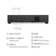 Projektor Benq V5000i 9H.JRA77.57E, Laser, 4K, 2200 ANSI | Sklep ITnes.pl, IT for BUSINESS