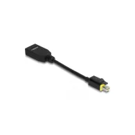 Kabel Delock 65978 mini DisplayPort do DisplayPort 1.4, 8K 60 Hz, 15 cm, Czarny z zatrzaskiem | Sklep ITnes.pl, IT for BUSINESS