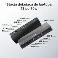 Stacja dokująca Unitek 12w1 D1079A USB-C - USB-C 40Gbps, 4x USB-C, 3x USB-A, RJ-45, DP, HDMI, czytnik SD i microSD