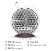 Projektor Benq GV31 9H.JS877.59E, 300 Lumen, 1920x1080, Contrast 100000:1, HDMI, USB | Sklep ITnes.pl, IT for BUSINESS