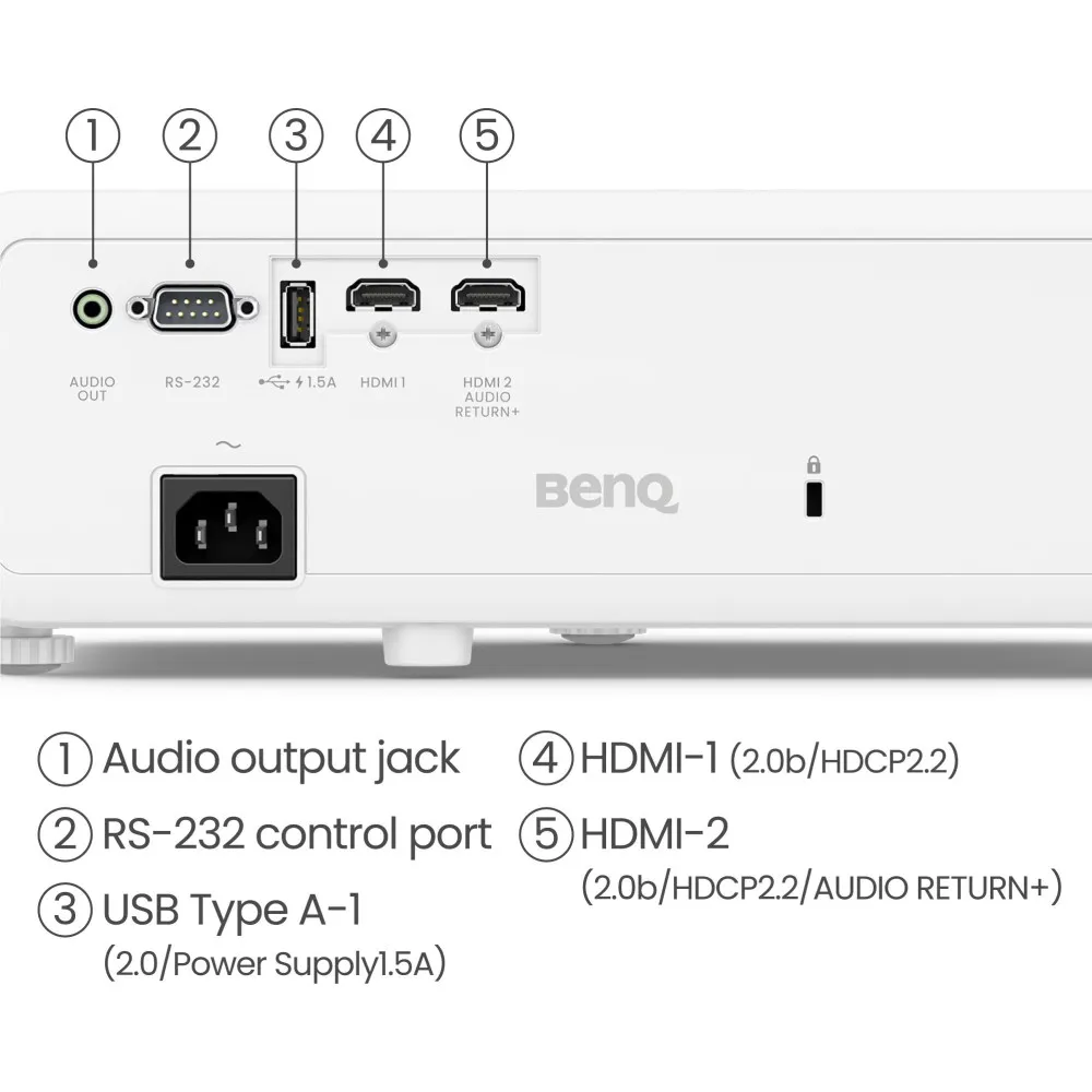 Zdjęcie modelu Benq TK710 9H.JSJ77.17E