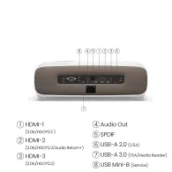 Projektor Benq W2710i 9H.JR977.38E, DLP, 4K, 2200ANSI, 50000:1, HDMI | Sklep ITnes.pl, IT for BUSINESS