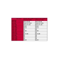 Replikator portów Delock Replikator portów USB 2.0 87503, Szary, Czarny | Sklep ITnes.pl, IT for BUSINESS