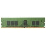 Pamięć RAM 1x128GB LRDIMM DDR4 Dell A9781931 - zdjęcie poglądowe 1