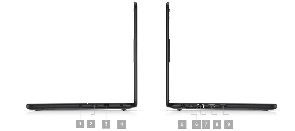 Porty i gniazda w laptopach Dell Latitude 3300