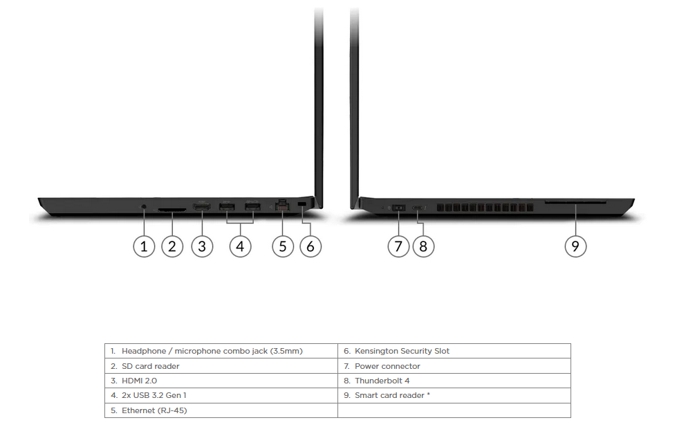 ThinkPad%20P15v%20Gen%202_001.PNG