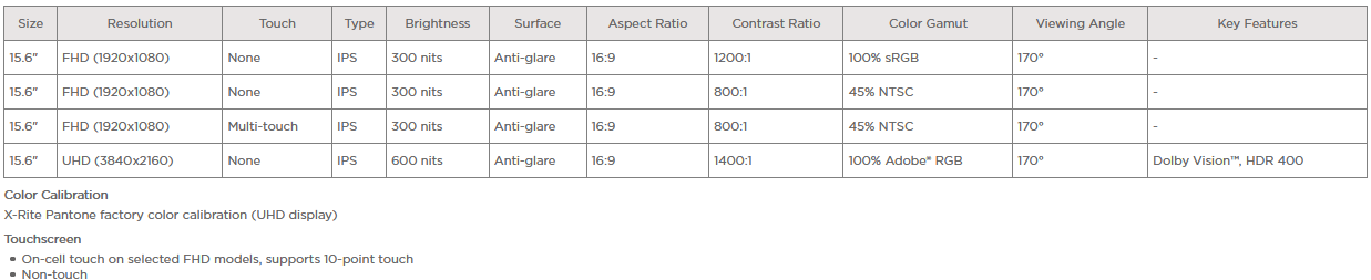 ThinkPad%20P15v%20Gen%202_002.PNG