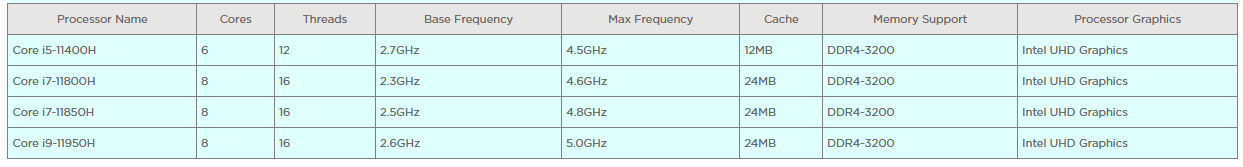 ThinkPad P15v Gen 2_003.PNG