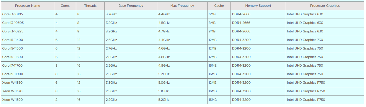 ThinkStation%20P350_001.PNG