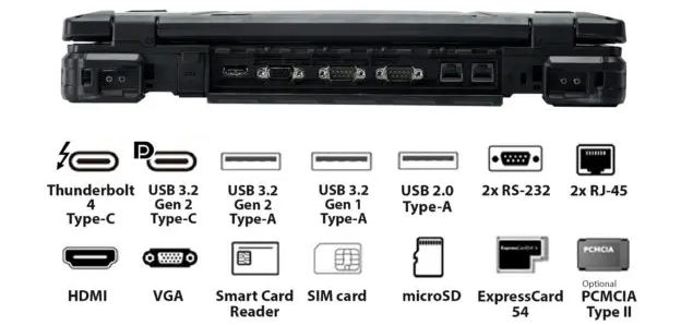 Durabook Z14I porty
