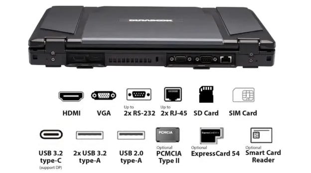 Durabook S14I porty