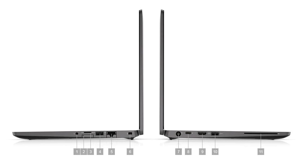 Porty i gniazda w laptopach Dell Latitude 5300