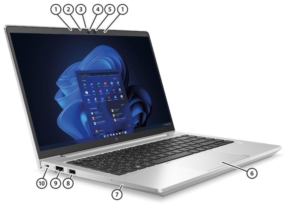 HP EliteBook 645 G9 porty