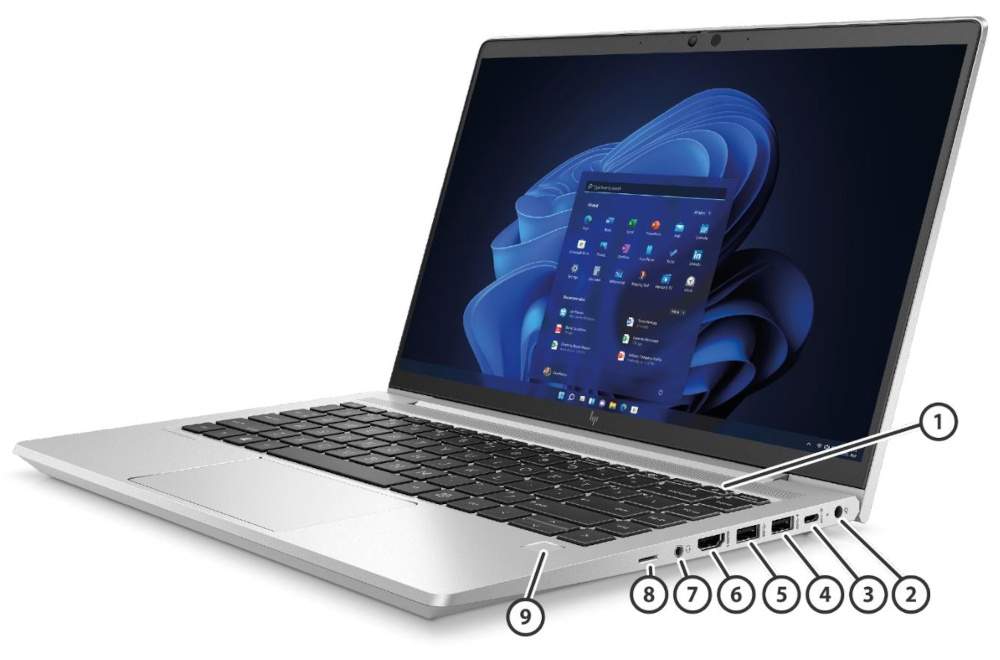 HP EliteBook 645 G9 porty
