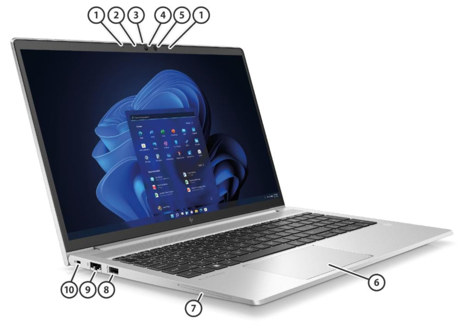 HP EliteBook 655 G9 porty