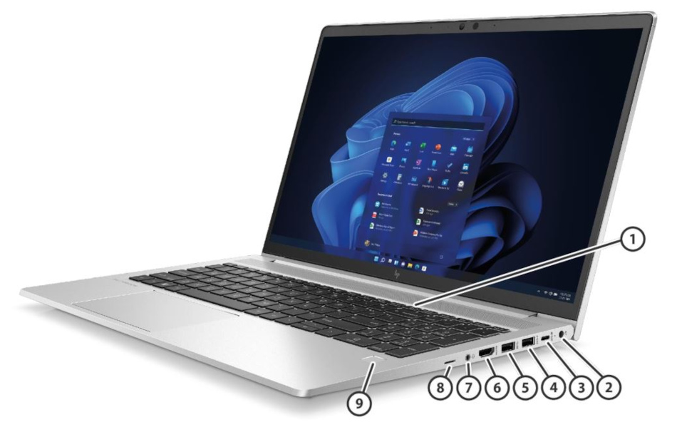 HP EliteBook 655 G9 porty