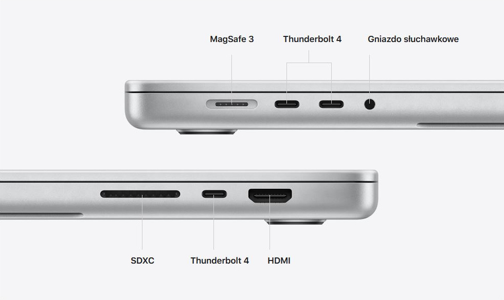Apple MacBook Pro 16 2023 ports