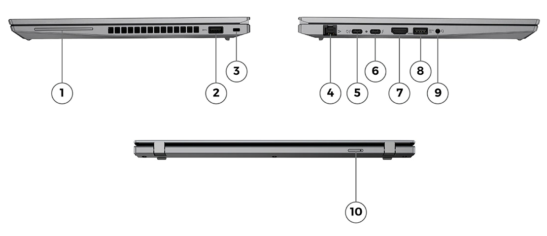 Lenovo ThinkPad P14s Gen 4 Intel ports
