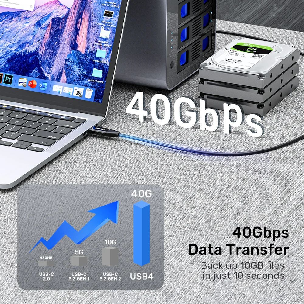 Autostrada dla Twoich danych: Kabel Unitek USB4 z certyfikowaną przepustowością 40 Gbps