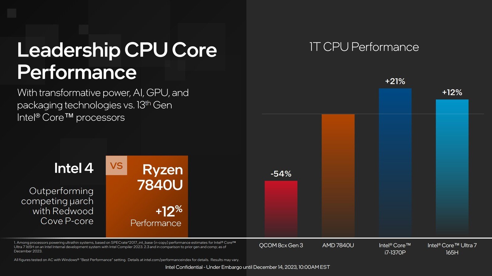 homedevtmpphpcptPWr-14_intel_meteor_lake