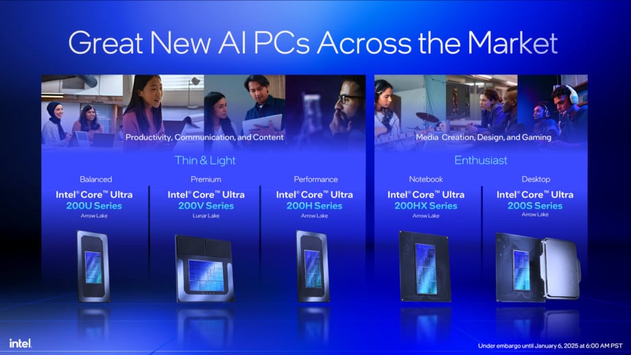 Intel Core Ultra 200 AI PC