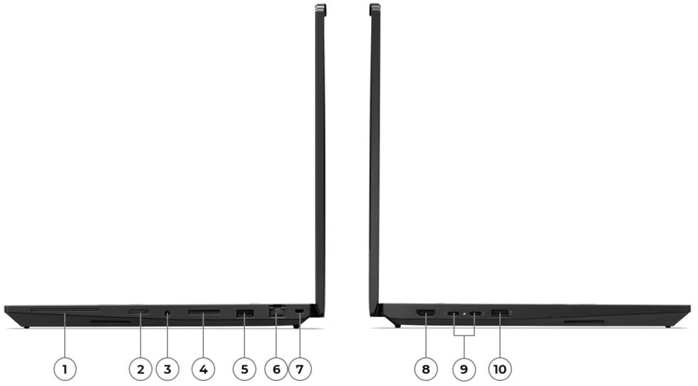 Lenovo ThinkPad P16v Gen 3 Intel porty