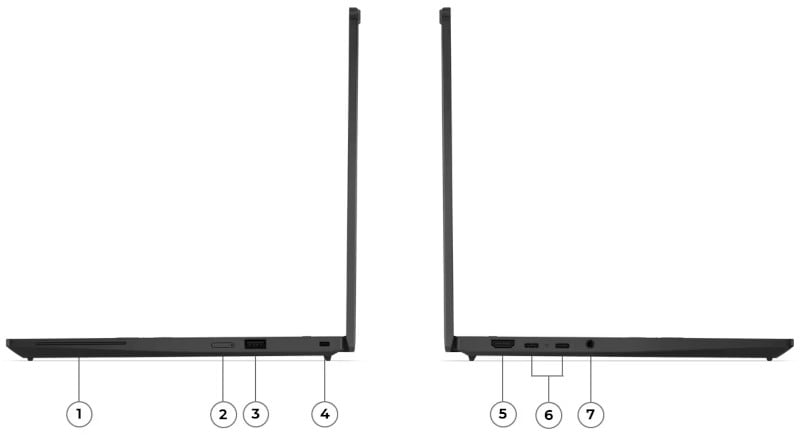 Lenovo ThinkPad X13 Gen 6 Intel - porty