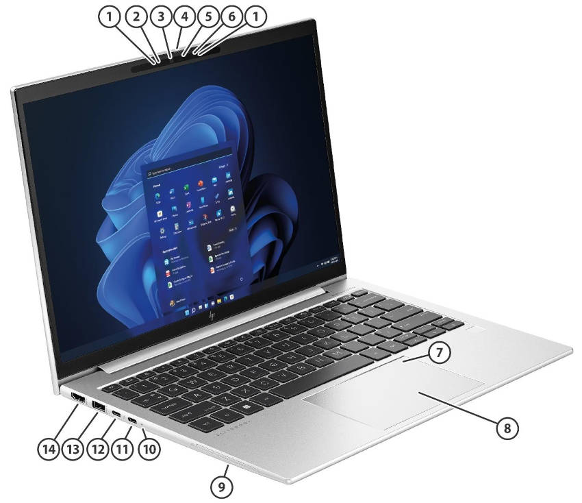 HP EliteBook 835 G10 - porty