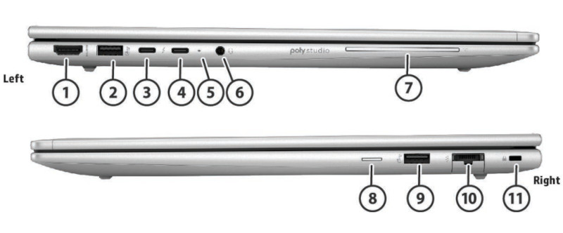 HP EliteBook 6 G1i 16 - porty
