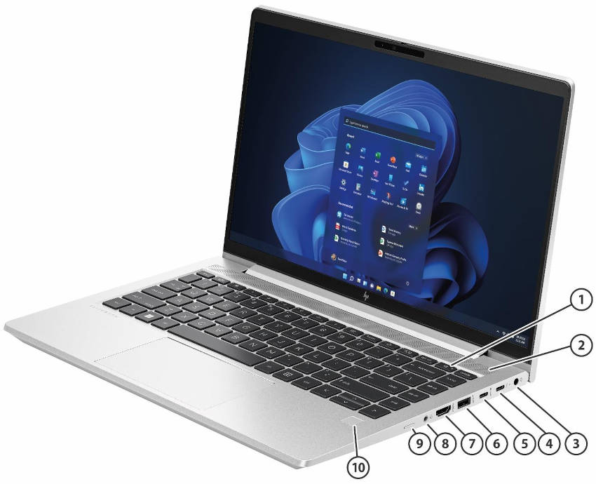 HP EliteBook 640 G10 - porty