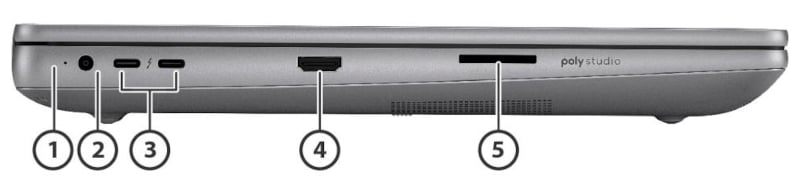 HP ZBook Fury G1i 18 - porty