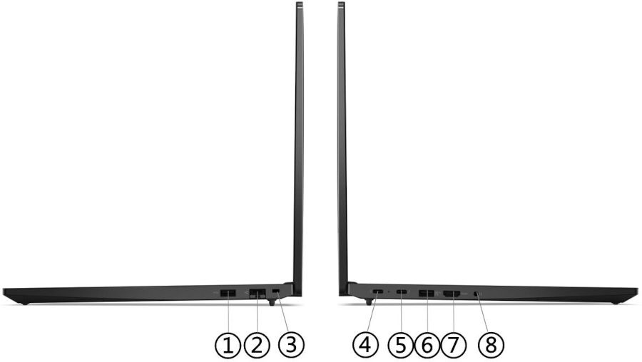 Lenovo ThinkPad E16 Gen 1 Intel porty